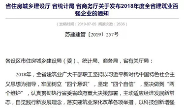 苏州足球外围软件平台获得2018年度江苏省建筑业百强，凝心聚力，再创佳绩